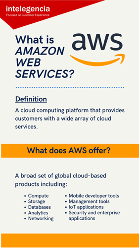 What is Amazon Web Services?